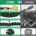 thumbnail image 3 of 75FT Expandable Water Hose – Flexible Lightweight No-Kink Garden Hose for Outdoor Watering, Car Wash, Lawn & Yard with Leakproof Brass Fittings, Durable Expanding Water Hoses, 3 of 7