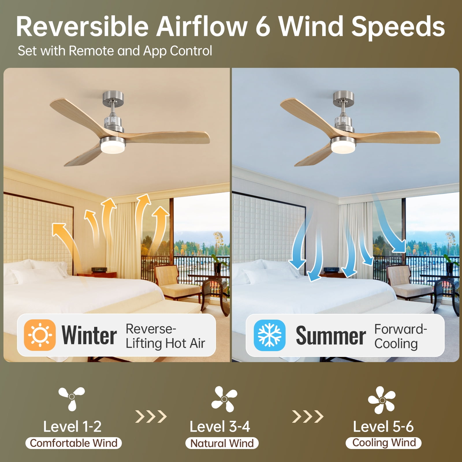 Sofucor Smart Ceiling Fan 52 In Indoor Outdoor With Light Remote - Reversible DC Motor Silver