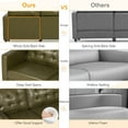 thumbnail image 2 of ACMEASE Classic Faux Leather Tufted Backrest Loveseat with Two Bolster Pillows, Olive Green, 2 of 7