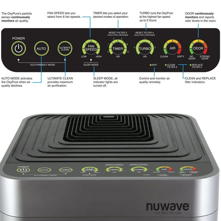 Oxypure as seen on tv deals