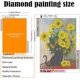 thumbnail image 2 of Diamond Painting Beginner Art Kit,Full Diamond Round 5D Diamond Art Kit,Gemstone Art Painting Kit,Diamond Art-Sunflower and Funny Cat, Good for DIY,Ho, 2 of 4