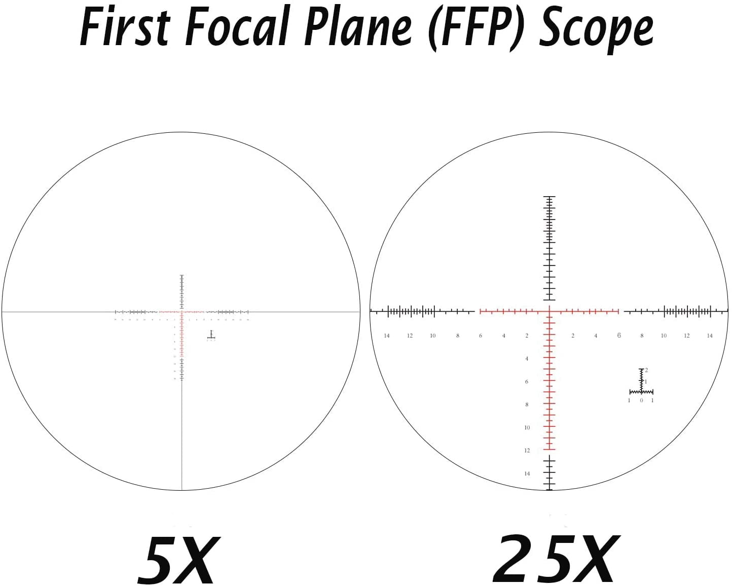ZT 5-25x50 FFP First Focal Plane (FFP) Scope with Red/Green Illuminated Reticle