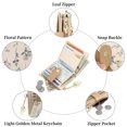 thumbnail image 5 of GAEKEAO Small Wallet for Women RFID Blocking Bifold Card Holder Vegan Leather with Zipper Coin Pocket, ID Window, 5 of 9