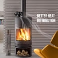 thumbnail image 4 of Fireplace Fan Heat Powered Fire Fan Eco Stove Quiet Operation Double Head Fan with Protective Cover, 4 of 5