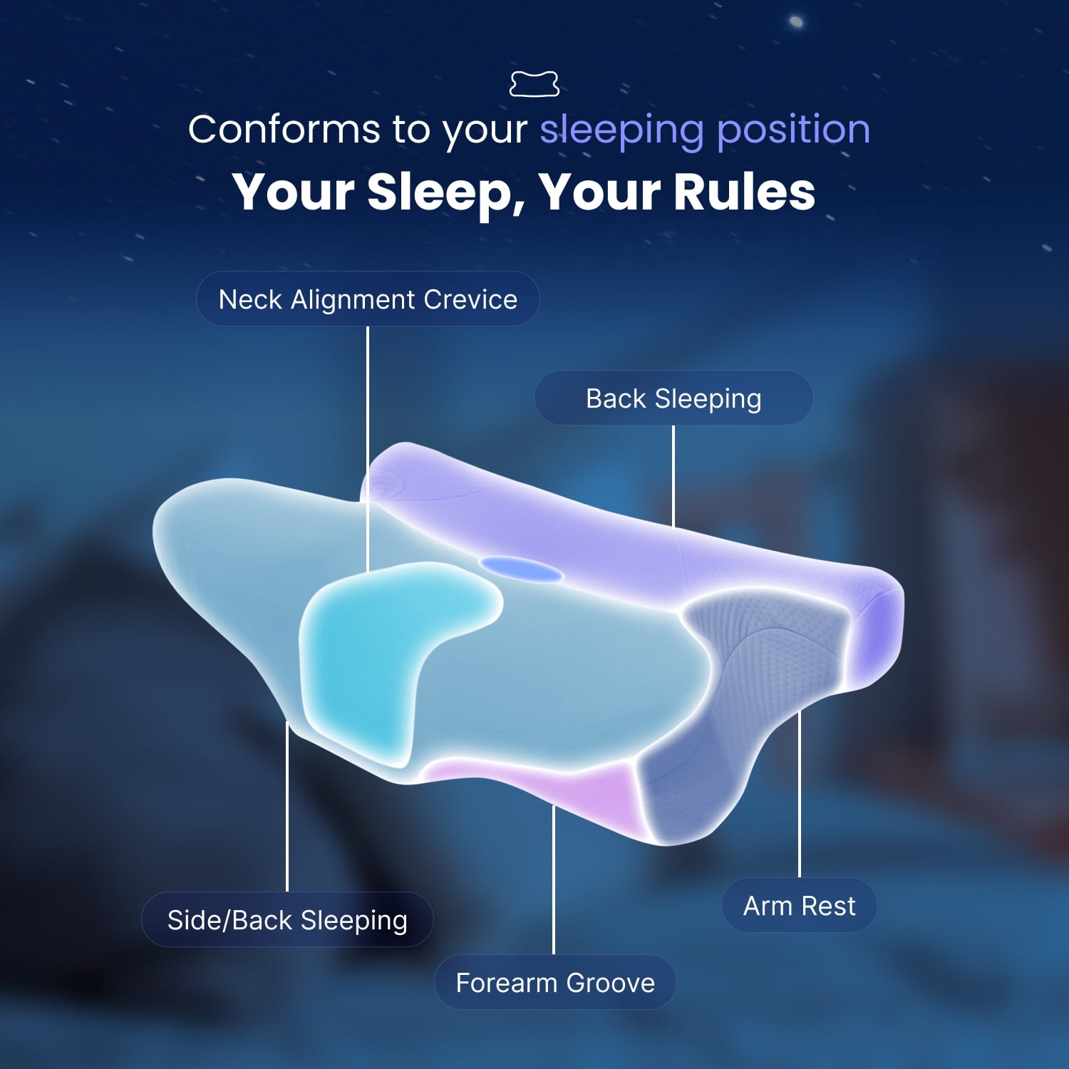 RENPHO 2-Pack Neck Support Pillows for Pain Relief, Orthopedic Cervical Pillow for Side Back Stomach Sleeper