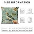thumbnail image 5 of SHANXI Throw Pillow Covers Retro Style Flowers Rose Print Cushion Cover Soft Pillow Cases for Home Sofa Bed Chair Car Office Decorative 24x24in, 5 of 5