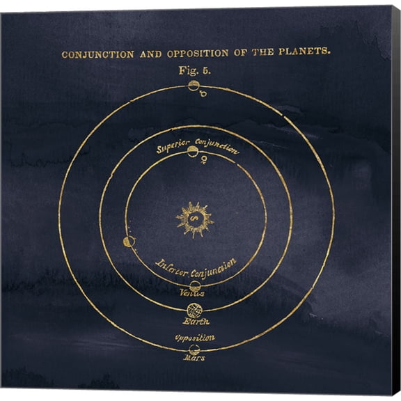 Geography of the Heavens X Blue Gold by Wild Apple Portfolio, Canvas Wall Art