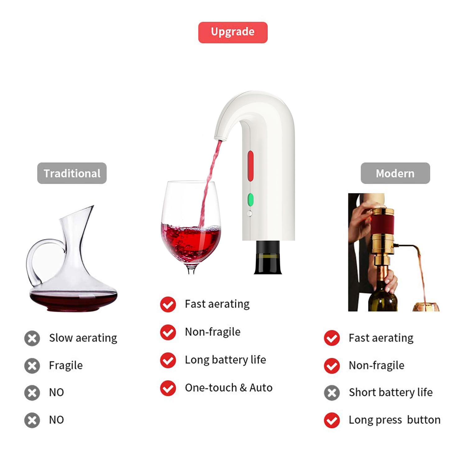 What Is a Wine Dispenser? Types, Uses, and Benefits - Neodistributing