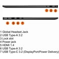 thumbnail image 5 of Dell 16-inch Touchscreen Business Laptop - AMD Ryzen 7 250, 16 TOPS NPU, AI Copilot Key, 16" FHD+ Display, Backlit KB, Win 11 Pro, 64GB DDR5, 1TB SSD, 5 of 7