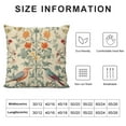 thumbnail image 5 of William Morris Throw Pillow Covers Rustic Floral Botanical Bird Decorative Pillow Case Cushion Cover for Couch Bedroom Sofa Home Decor, 5 of 5