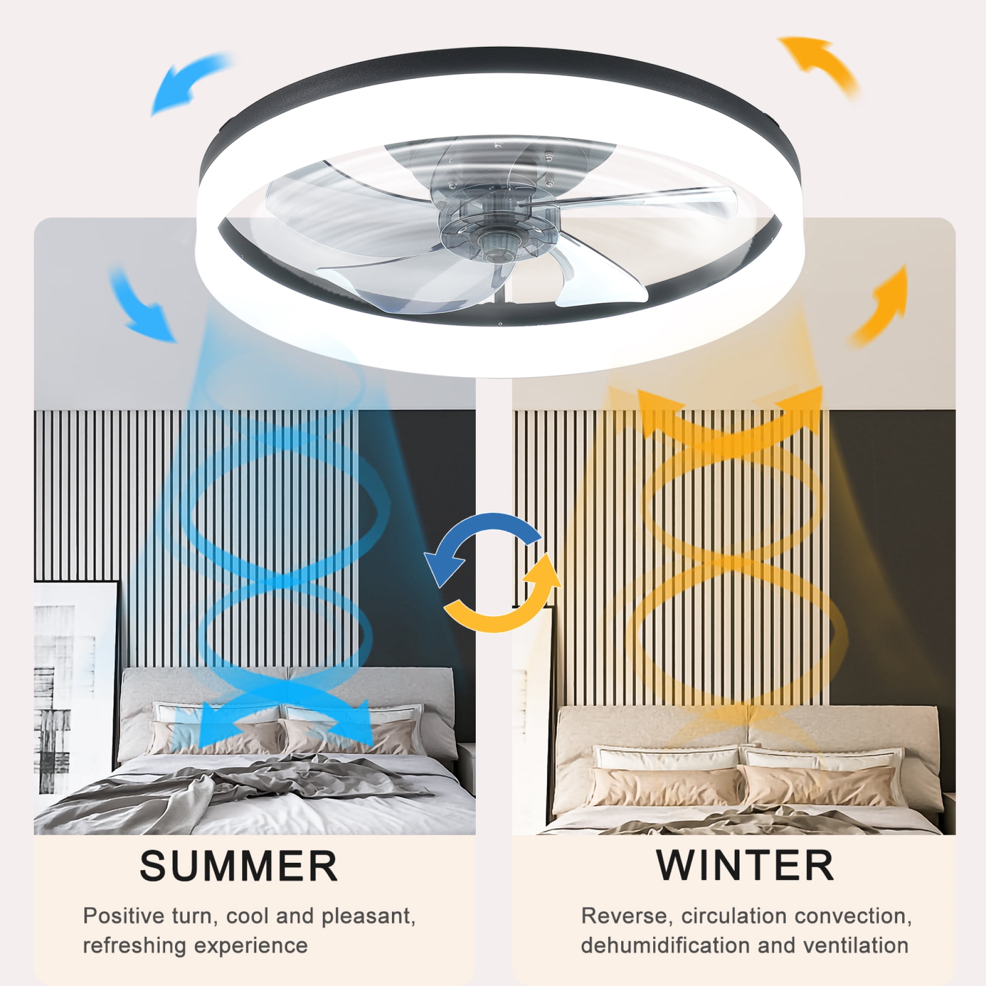 Leumius 20" Ceiling Fan with Light, Upgraded Low Profile Fan, Flush Mount Ceiling Fan, 6 Speeds, Dimmable LED, App & Remote Control, Quiet DC Motor, for Bedroom, Living Room,Black