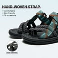 thumbnail image 4 of MEGNYA Hiking Sandals for Women, Comfortable Walking Flip Flop Sandals with Arch Support, Athletic Sandals with Hook and Loop Straps for Beach Vacation Adventure, 4 of 8