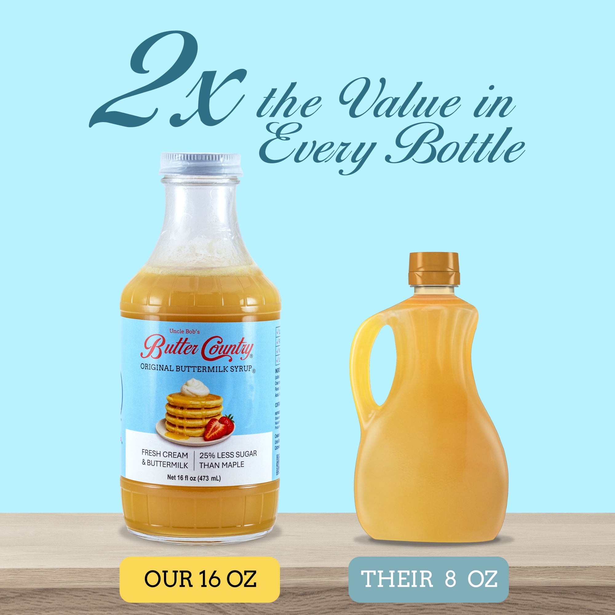 Butter Country Rich and Creamy Buttermilk Syrup | Original Buttermilk Flavor | 16 fl oz/4 Pack