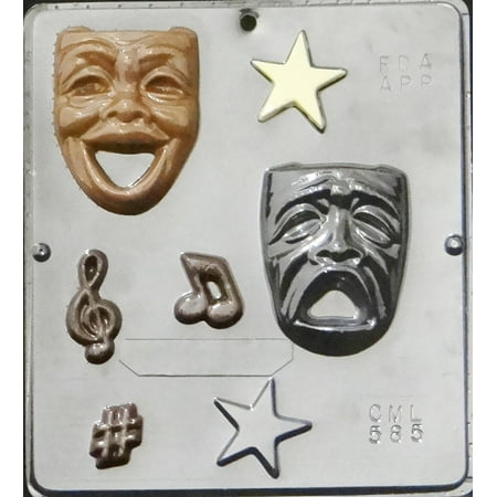 Plaster Face Molds - 585 Comedy Tragedy Drama Theater Faces ChocolateCandy Mold