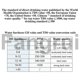 thumbnail image 5 of For linshang ls310 cod toc uv275 tds meter digital water tester for drinking water surface water, 5 of 5