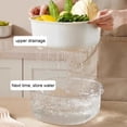 thumbnail image 5 of JASKFLY Vegetable Washing Basket - Double-layer Draining Basin for Fruits & Tableware Food-grade Plastic for Kitchen Countertops, 10x4.3 in, (White), 5 of 8