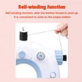 thumbnail image 4 of Upgraded Household Portable Mini Sewing Machine for Beginners and Kids Thread with Needle and Thread Set Stitch, 4 of 9