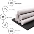 thumbnail image 3 of 93cm Under Door Draft Guard Stopper Soundproof Reduce Noise Door Bottom Sealing Weather, 3 of 4