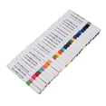 thumbnail image 3 of Marker Pen Set, Acrylic Paint Markers Water Proof High Coverage Paint Pens Acrylic Dot Markers Brush Tip Acrylic Pen Acrylic Markers For DIY Crafts Making Art Supply, 3 of 7