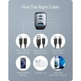 thumbnail image 5 of Anker Charger, 65W 3-Port Fast Compact Foldable USB C Charger Block Compatible for MacBook Pro/Air, iPad Pro, Galaxy S20, Dell XPS 13, Note 20/10+, iPhone 17 Series, Steam Deck, and More, 5 of 7