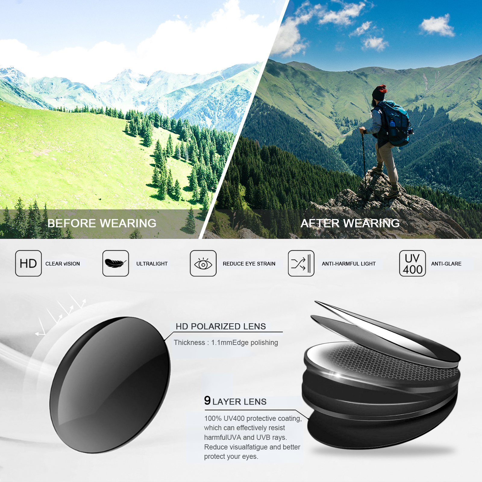 AOMASTE Polarized Sports Sunglasses, 3-Pack photo 5