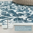 thumbnail image 2 of Lahome Decor 3'x5'Vintage Washable Rugs, Blue Rugs for Bedroom Non Slip,Soft Distressed Floral Bathroom Mat, Entryway Rugs Indoor Accent Floor Throw Carpet for Entrance Coffee Table RV, 2 of 8