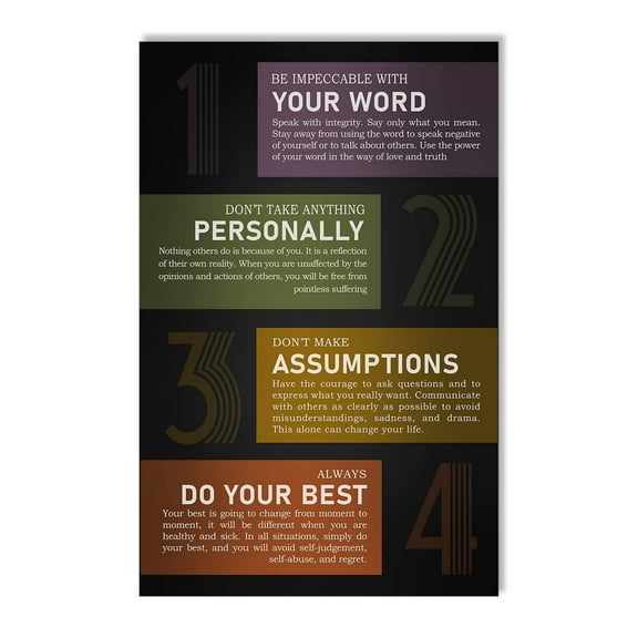 The Agreements Poster Wall Art for Office Home Décor Four Ways to Change Your Life Unframed Horizontal Print Motivational Prints