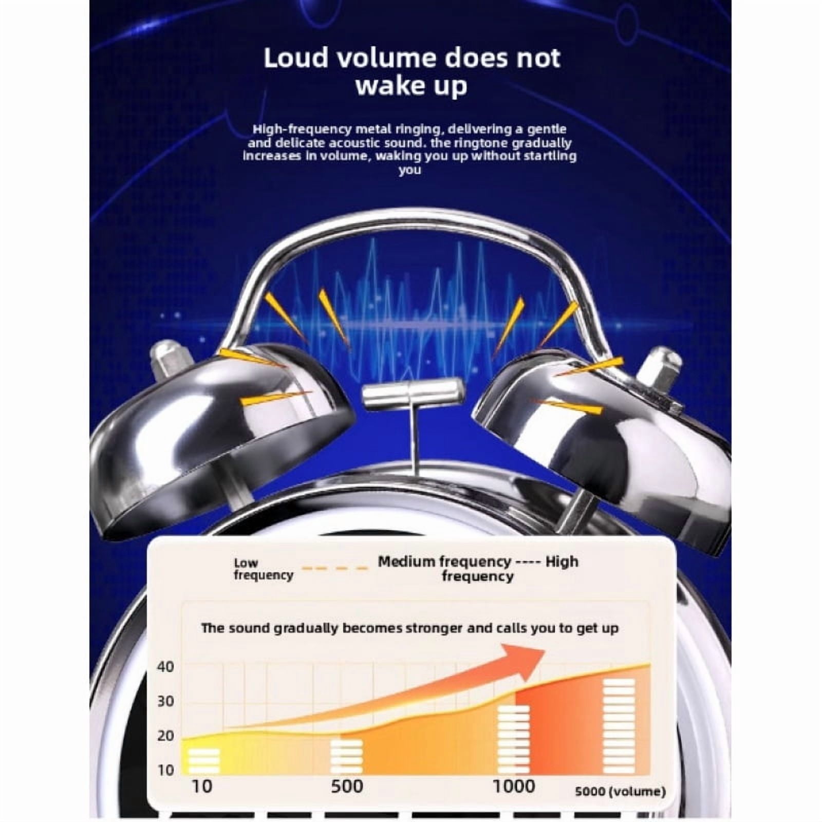Ultra-Loud Alarm Clock with Powerful Metal Chime Essential for Heavy Sleepers Multi-Functional Plug-In Alarm Clock