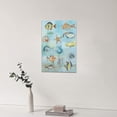 thumbnail image 3 of HFDF Tropical Fish Wall Art Beach Coastal Fishg Wall Decor Ocean Theme Prt Patg Pictures Modern Home Artwork Decor for Bathroom Livg Room Ready to Hang 12x18inch Framed, 3 of 6