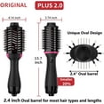 thumbnail image 2 of Dual Voltage Hair Dryer Brush for European Travel, Professional Blow Dryer Styler Volumizer with Negative Ion Anti-frizz, 2 of 8