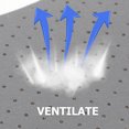 thumbnail image 4 of Raindrops 5Pcs Washable Hard Hat Sweatband Liners for High-temperature Environments, 4 of 6