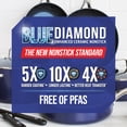 thumbnail image 2 of Blue Diamond Cookware - Juego de 14 ollas y sartenes de cerámica con infusión de diamante, sin PFAS, apto para lavaplatos, apto para ho, 2 of 10