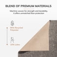 thumbnail image 3 of Anji Mountain 10 x 14 ft. All Surface Basketweave Rug Pad, Tan - 14 oz, 3 of 6
