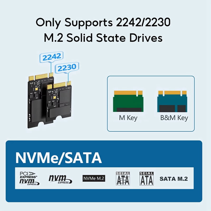 2230 2242 M.2 NVMe SSD Enclosure USB 3.2 20Gbps PCIe SSD Case M.2 NVME Enclosure Disk Box Tool Free Black
