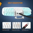 thumbnail image 5 of Nilight Marine LED Navigation Lights 2PCS 72W White Flood Beam Ponton Boat Deck Dock Lights for Night Fishing T-top Stern Yacht Kayak Port Sailboat Trucks Tractors, 2 Years Warranty, 5 of 9