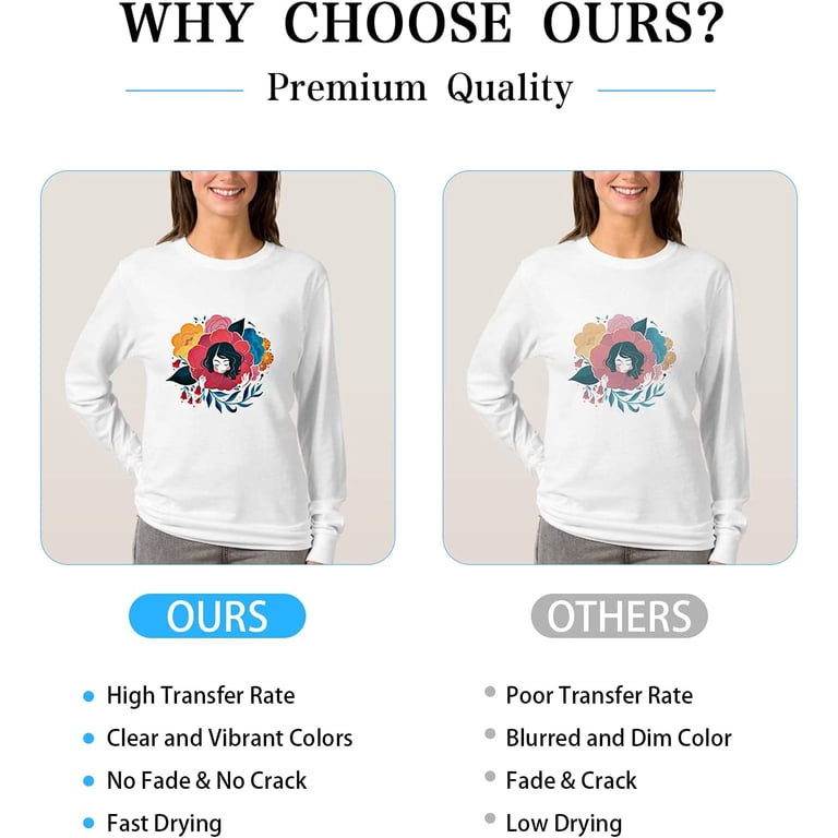 HTVRONT Sublimation Paper - 300 Sheets (8.5x11 & 8.5x14) For Heat Transfer Printing