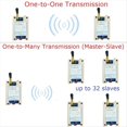 thumbnail image 2 of DC 12V 24V Din Rail DIP Switch RS485 Transceptor Inalámbrico 20DBM -121dBm UART Transmisor y Receptor Módulo Modbus RTU, 2 of 5