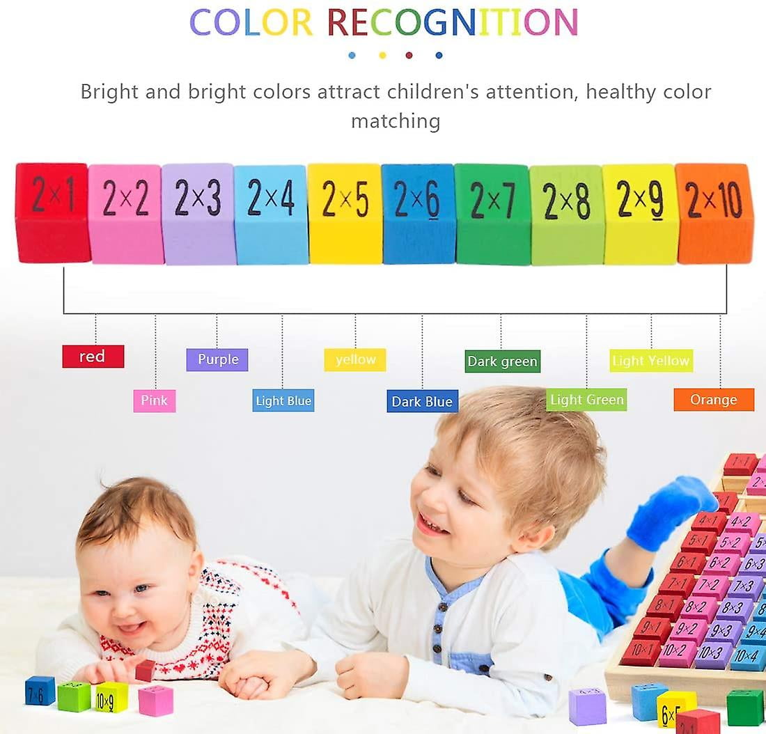 Ábaco De Madera Con Tablero Digital - Juguete Educativo Montessori Para Aprender Matemáticas