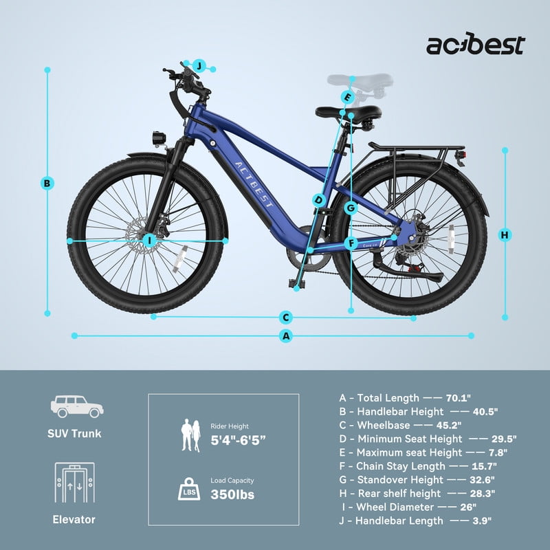 Core Electric Bike for Adults,750W Motor Ebike with Front Suspension, 7-Speed Up to 55Miles,20MPH E Bicycle,26" Step-Over Ebikes (Navy)