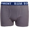 thumbnail image 3 of B.U.M. Equipment Boys 10 Pack Solid Boxer Briefs Underwear, Fashion, Small/6-7', 3 of 7