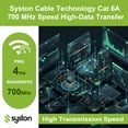 thumbnail image 3 of Syston CAT 6A+ Ethernet Network Cable Shielded CMR/CL2R/FT4/Riser-Rated, 23 AWG Foil Shielded Twisted Pair F/UTP 700 MHz Solid Bare Copper Wire, RoHS Compliant Bulk No Ends 20 ft to 1000 ft Available, 3 of 7
