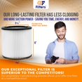 thumbnail image 3 of EIMELI Filter For Shop Vac Filters 90304 Wet Dry Vac Filter - Perfect for Wet/Dry compatible with Shop Vac Vacuums - Long Lasting - High Absorption (Paper), 3 of 5