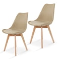 thumbnail image 1 of Sillas de Comedor Modernas con Asiento Acolchado de Diseño Minimalista Tipo Eames Pedestal - Sillas Ergonomicas Acojinadas con Estructura de Madera Ideales para Interior Set de 2 Piezas, 1 of 5