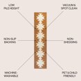 thumbnail image 3 of JONATHAN Y WASHABLE 2 x 8 Runner Rug, Chayton Minimalist Geometric - Terracotta/Cream, WSH110A-28, 3 of 9