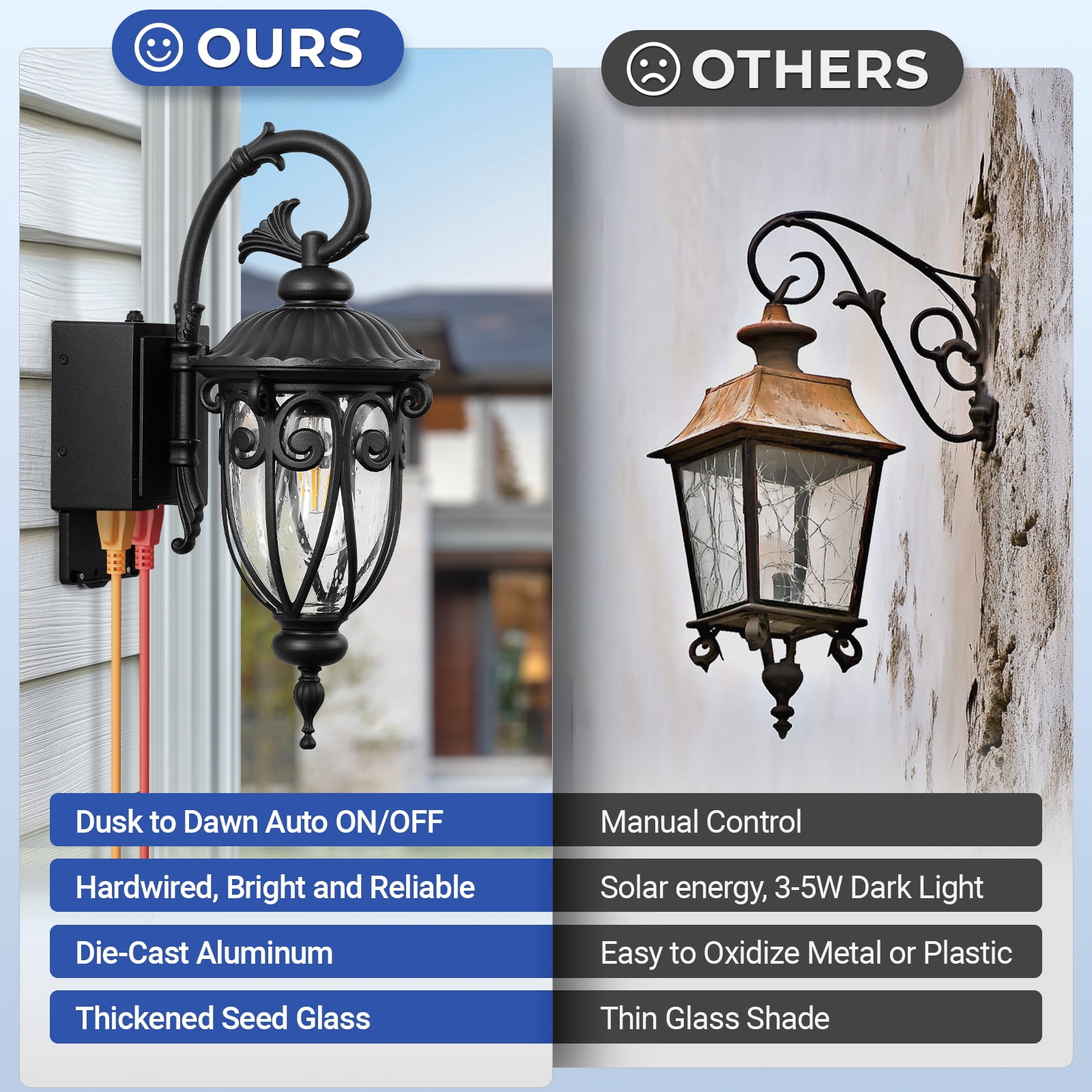 OPAXIS 18.6" H Porch Lights with Outlet, Dusk to Dawn Outside Lights for House, Waterproof Exterior Lighting Fixtures Wall Mount with GFCI Outlet, Black Front Door Light with GFCI Outlet for Garage