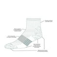 thumbnail image 2 of Wehilion Men's Performance Cotton Cushioned Athletic Ankle Socks, 6 Pairs, 2 of 7