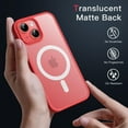 thumbnail image 4 of JETech Magnetic Case for iPhone 13 6.1-Inch Compatible with MagSafe, Translucent Matte Back Slim Shockproof Phone Cover (Red), 4 of 6