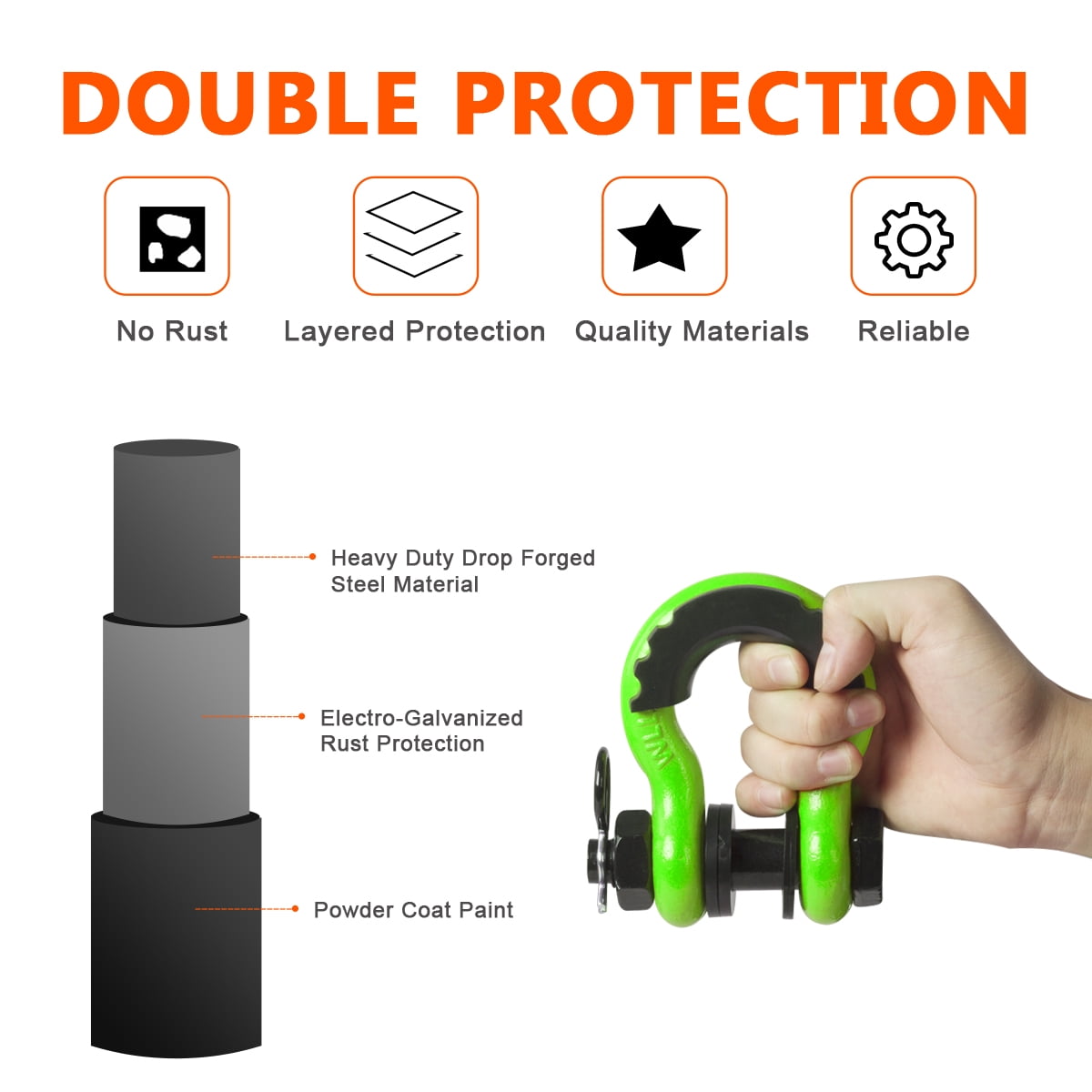 AMBULL Shackles 3/4" D Ring Shackle (2 Pack) 45,000lb Break Strength with 7/8" Pin, Anti Theft Security Screws, Isolator & Washer Kits for Use with Tow Strap Winch Truck Vehicle Recovery, Green