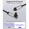 thumbnail image 4 of 90 Degree Optical Audio Cable, Right Angle Toslink Cable, Digital Fibre Optic Cable for Soundbar, TV, Home Theater,2M, 4 of 7