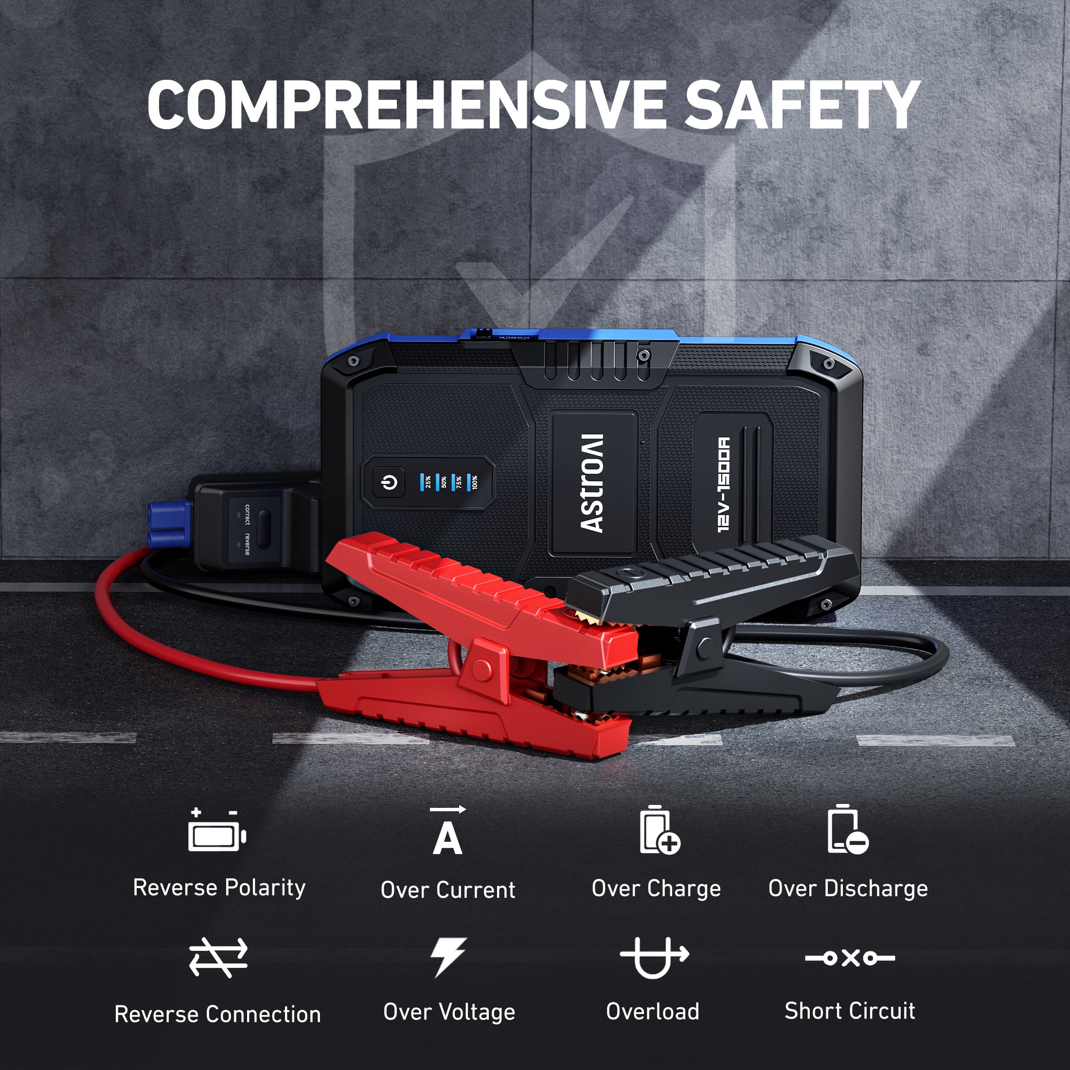 AstroAI Car Jump Starter Boxes 1500A Peak Portable Battery Jump Starter with Jumper Cables Power Bank Quick Charge, 12V Battery Booster, Jump Boxes, up to 6.0L Gas/3.0L Diesel